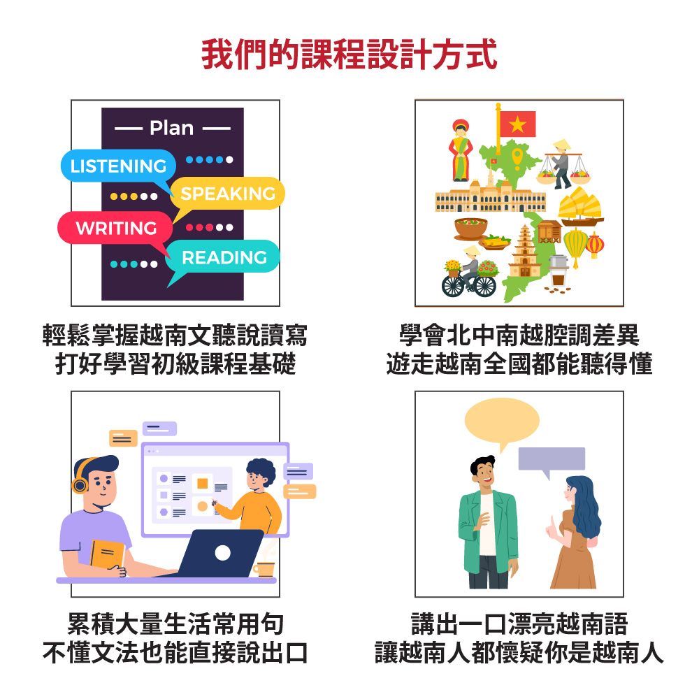 比ABC還簡單的越南語發音+初級課程介紹