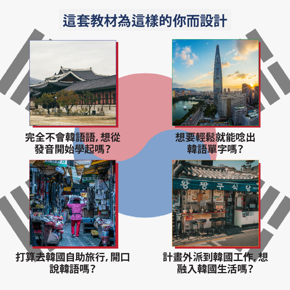 旅遊與文化套組-情境韓文口語術，有說有笑玩韓國-教材介紹