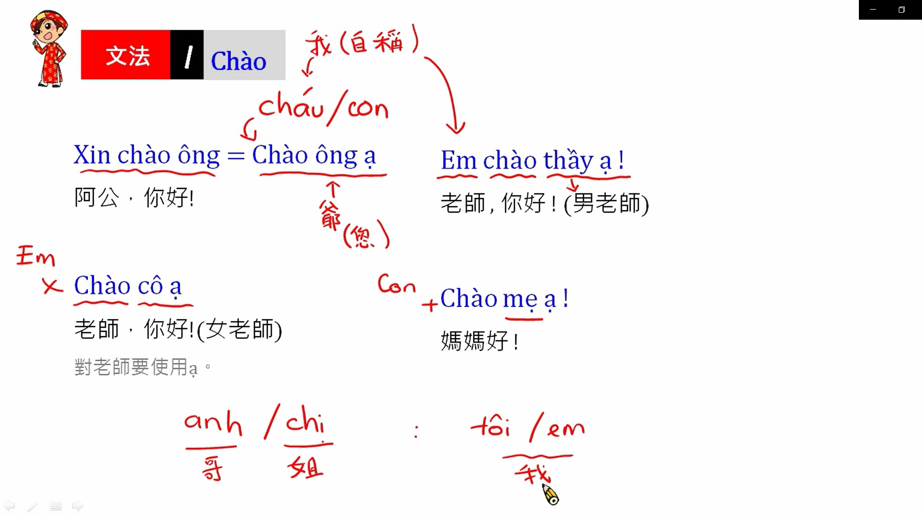 比ABC還簡單的越南語發音+初級課-講義預覽