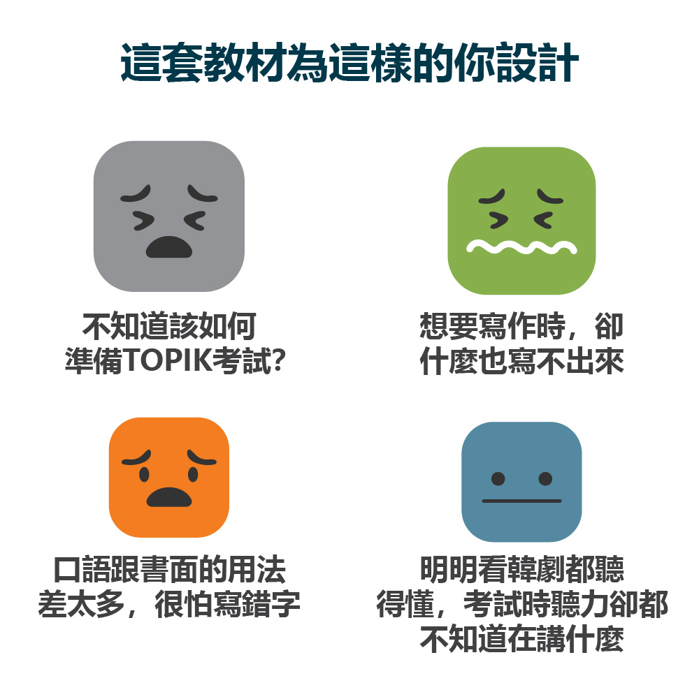 高分過關的新制TOPIK I 實戰王