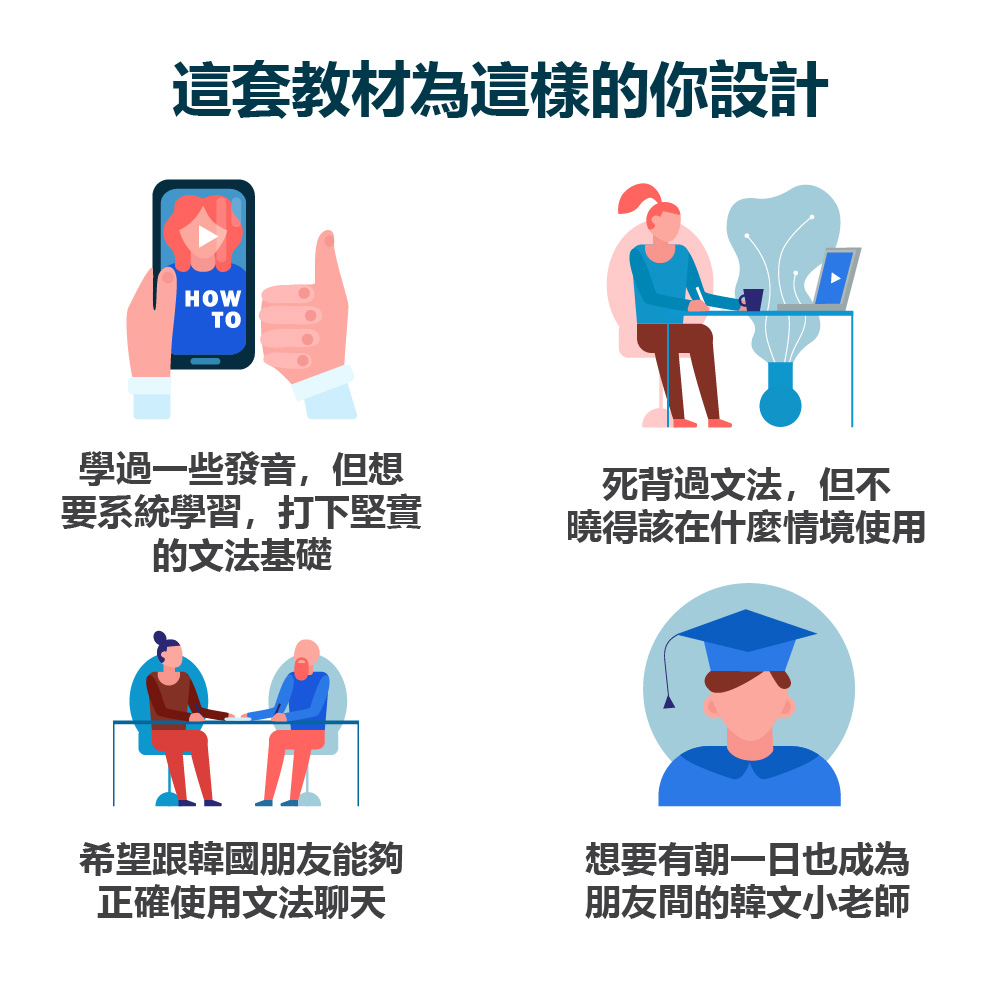 韓語文法達人特訓班(初級)｜容易混淆的韓語文法＋告訴你韓文文法的秘密|課程介紹&講義預覽