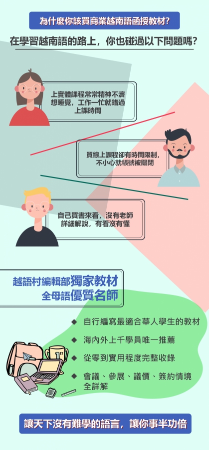 商業越南語全套教材